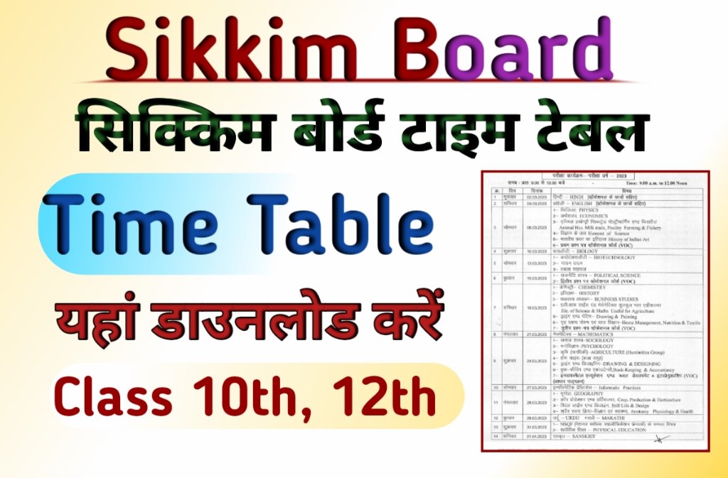 Sikkim Board time table