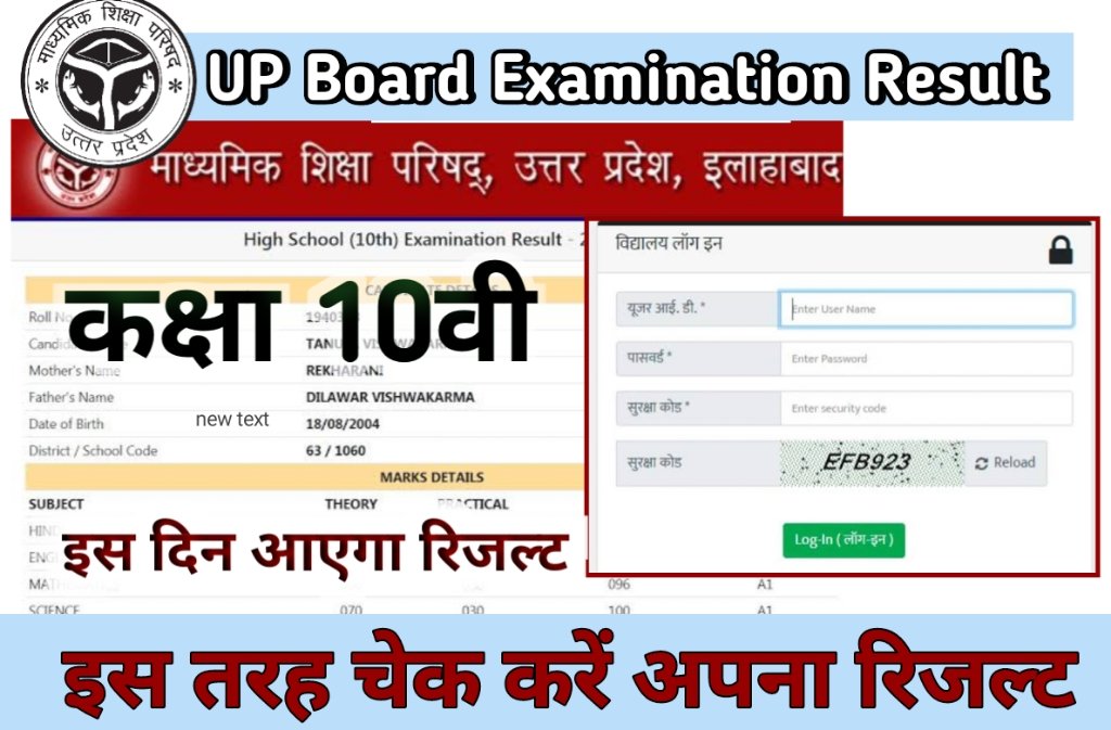 UP Board Result 10th Class 2023