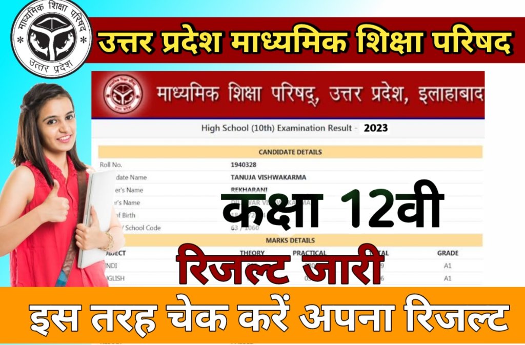 UP Board 12th Result 2023: