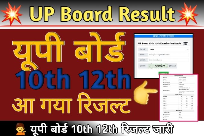 UP Board 10th, 12th Result 2023 LIVE: