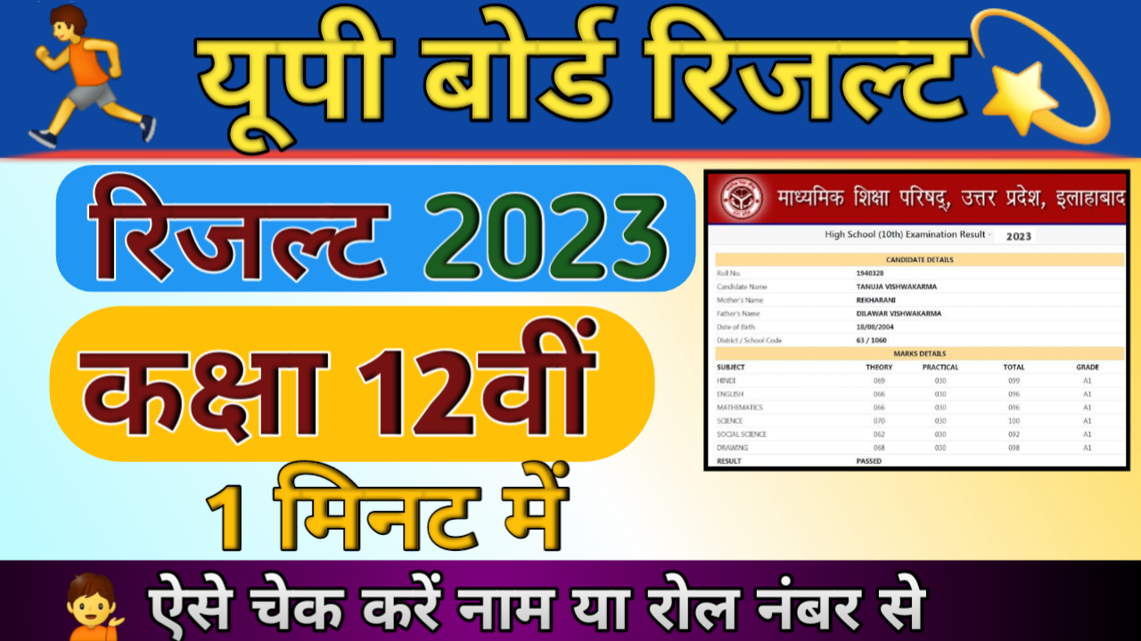 UP Result Class 12th Result 2023